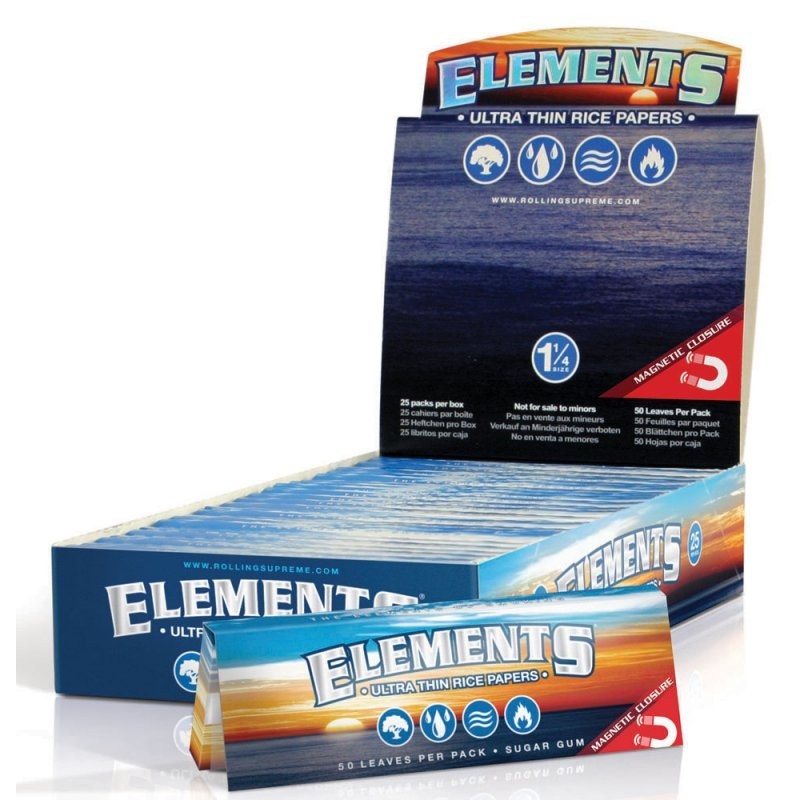 Éléments cartes avec aimant Éléments cartes avec aimant