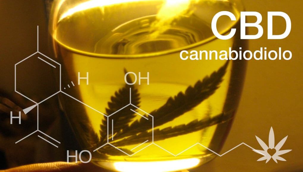 CBD oil
