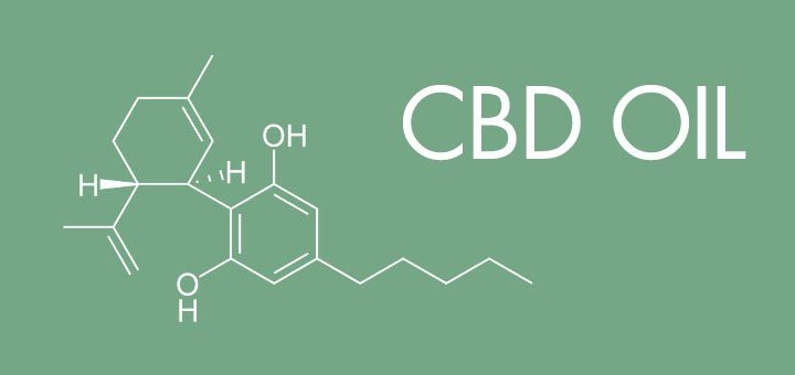 CBD liquid