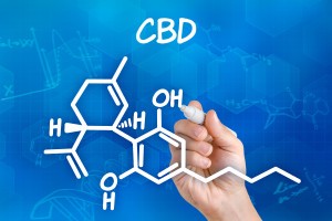 CBD